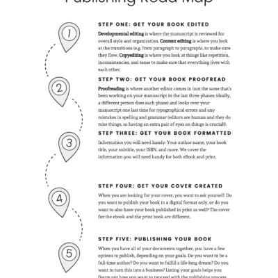 Publishing Success Roadmap